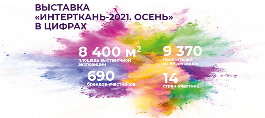 «Неделя легпрома»: в выставочной сфере назревают перемены