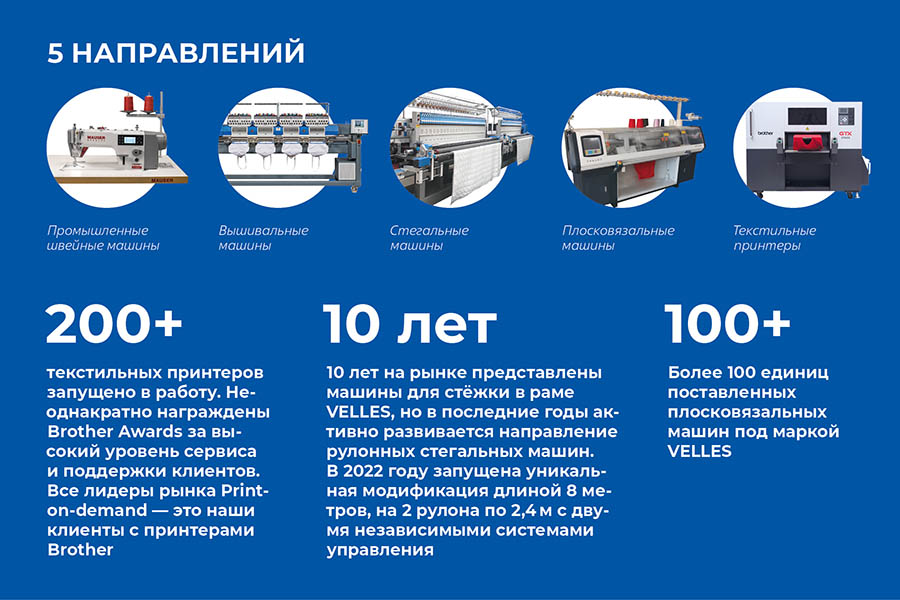 ВЕЛЛЕС: 30 лет — это только начало
