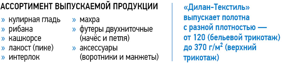 Главное о компании «Дилан-Текстиль». Более тысячи клиентов и собственное производство